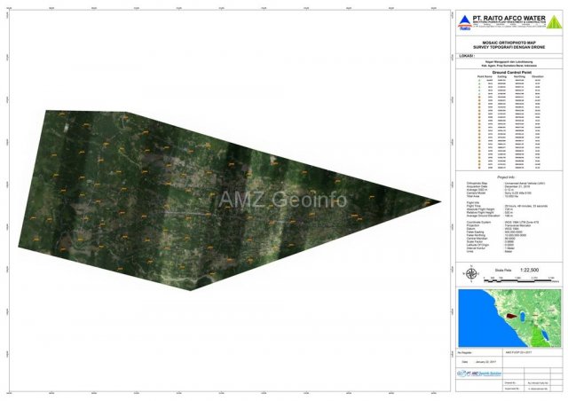 Peta Othophoto & Topografi